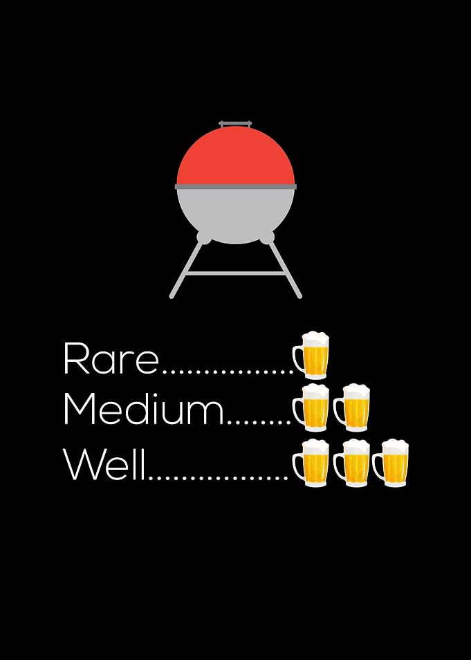 BBQ Rare Medium Well