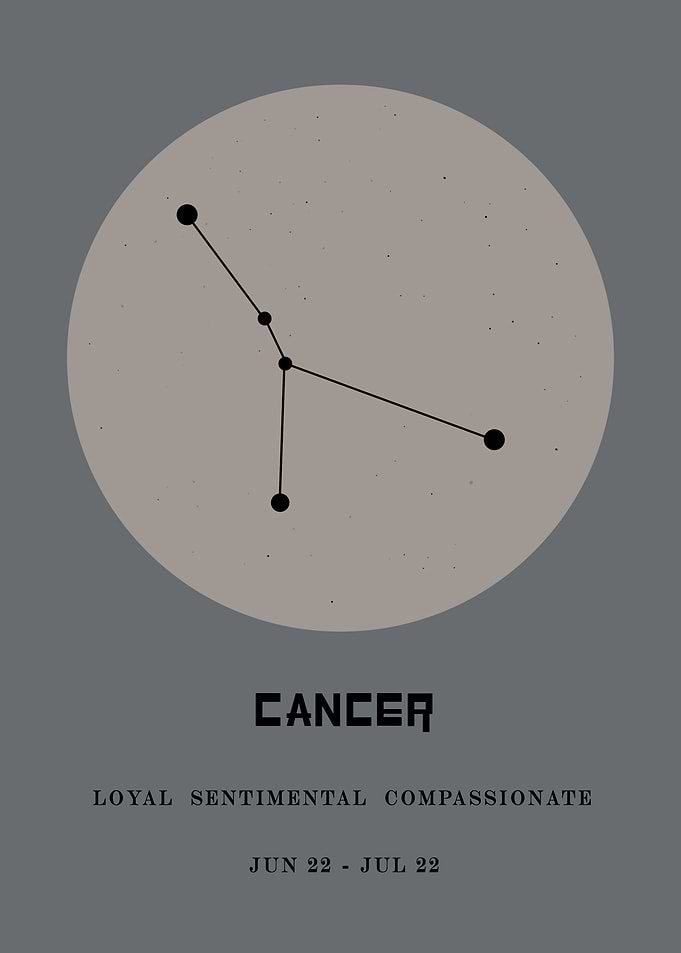 CANCER
