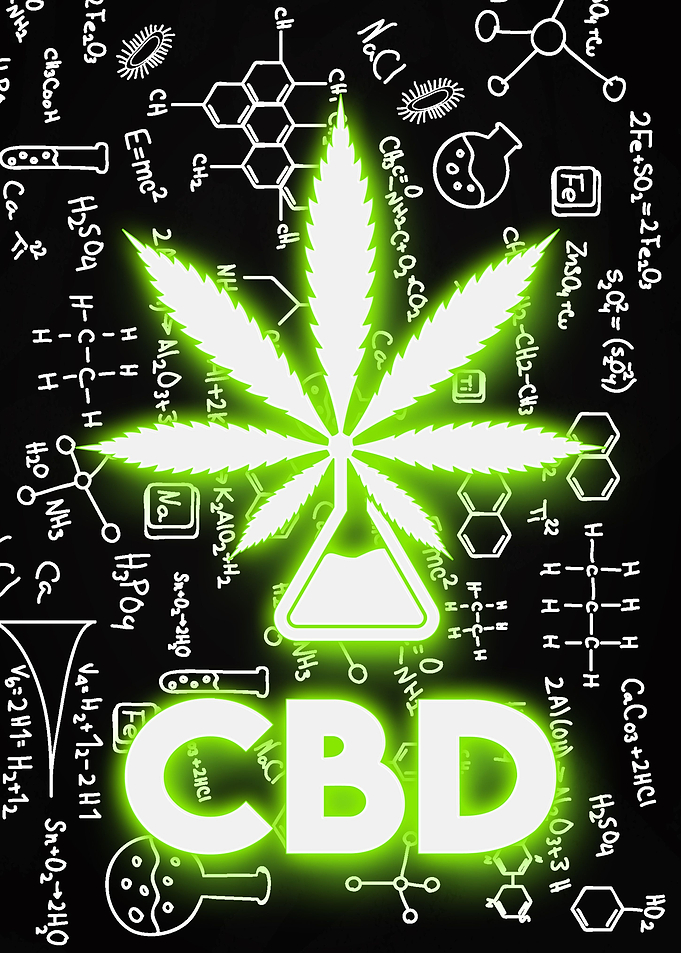 Cannabis Weed Marihuana