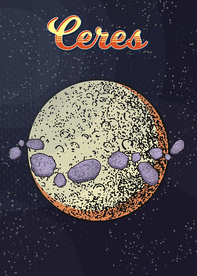 Retro Ceres Planet Space