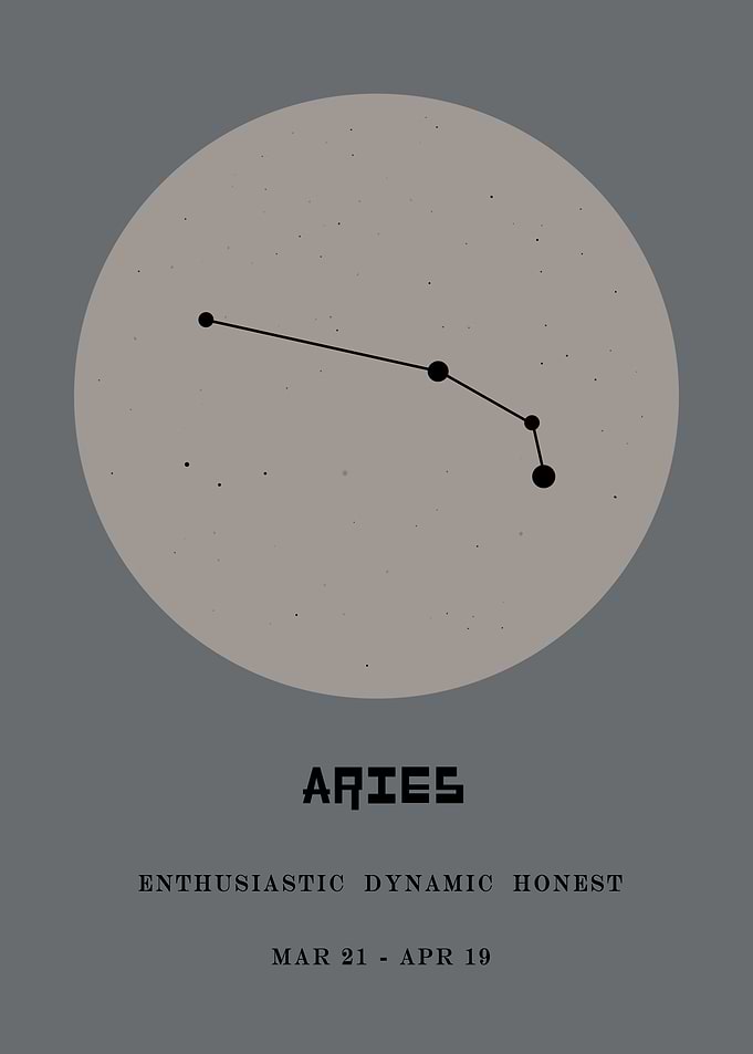 ARIES