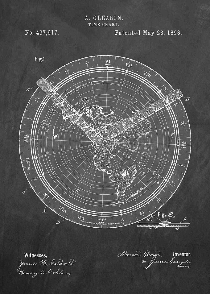 Time chart
