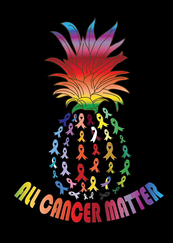 All Cancer Matters