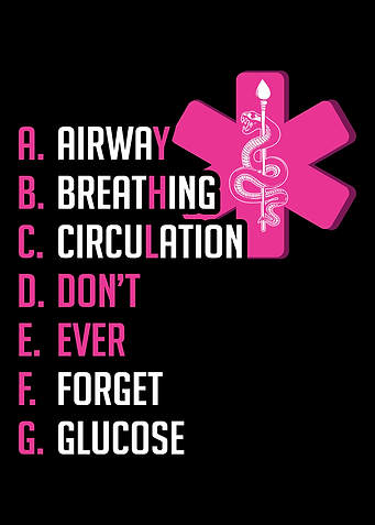 ABC Glucose Rescuer or Med