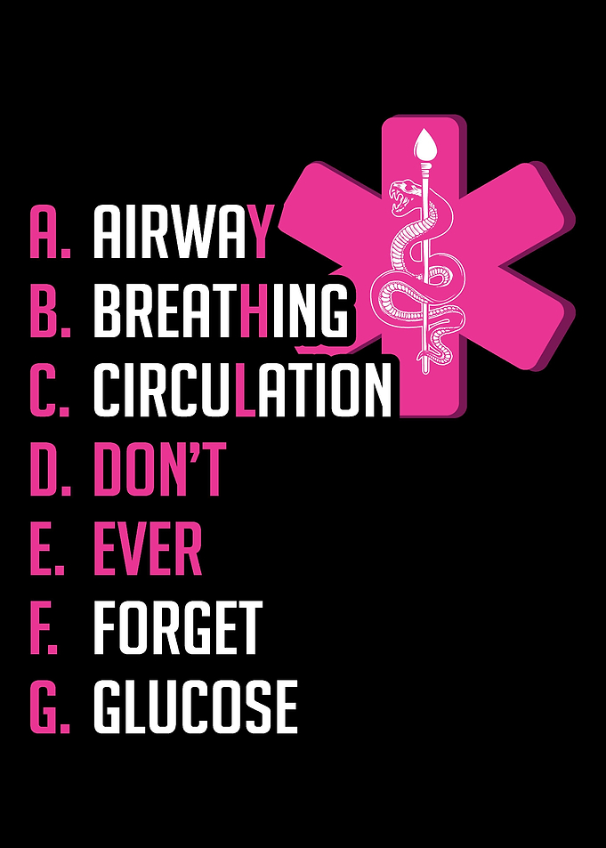 ABC Glucose Rescuer or Med