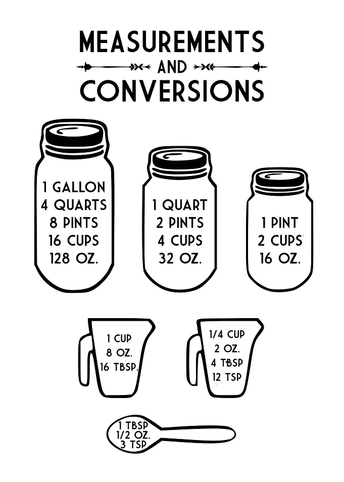 KITCHEN CONVERSIONS WHITE