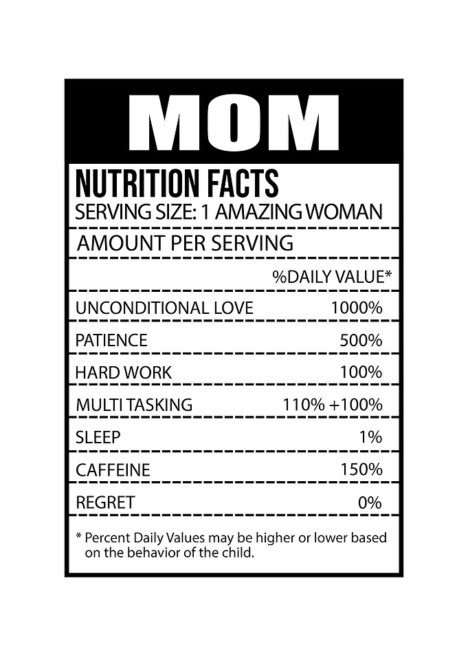 Funny mom Facts Wall Decor