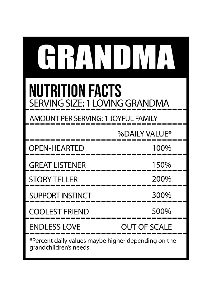 Funny Grandma Wall Decor