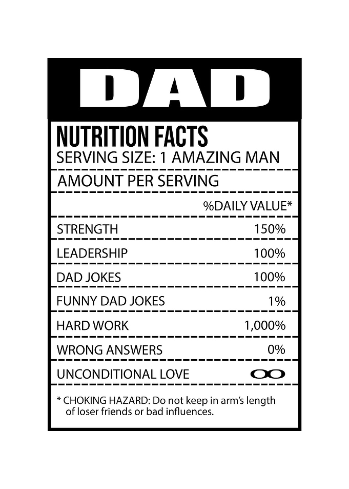 Funny Dad Facts Wall Art