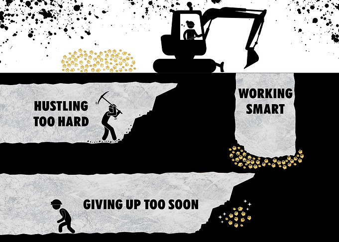 Work Smart