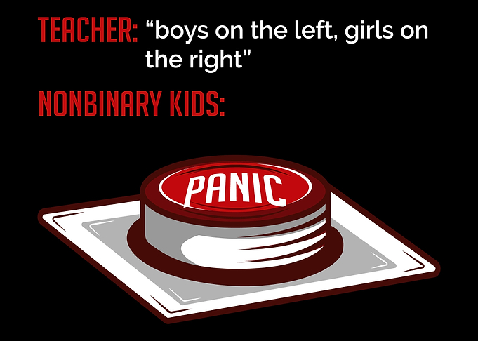 Panic Button Non Binary Me