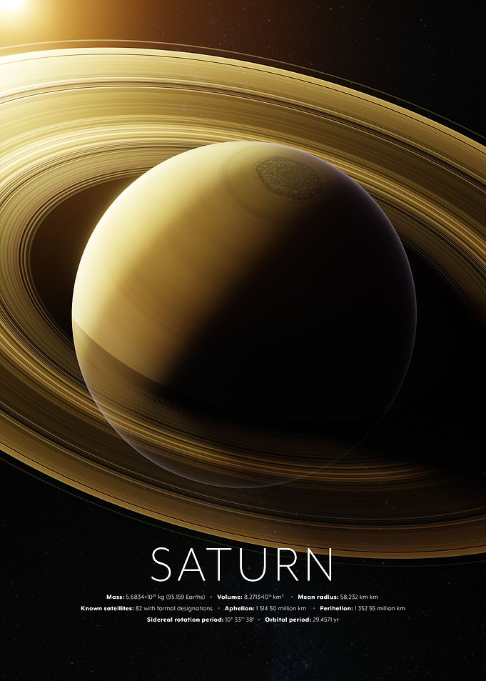 Saturn Planet
