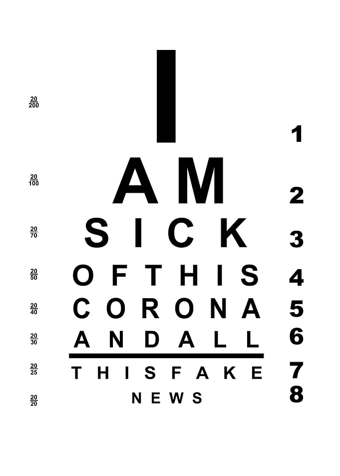 Corona eye chart