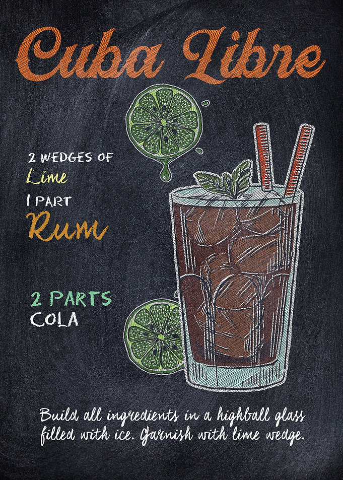 Cuba Libre Rum Cola Drink