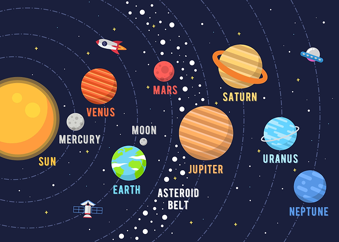 Solar system nursery