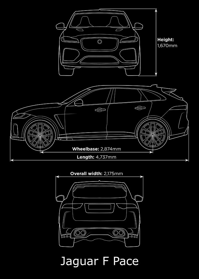 Jaguar F Pace 2020