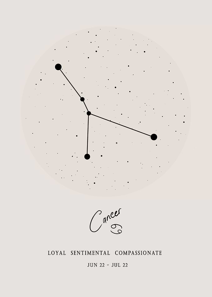 CANCER ZODIAC