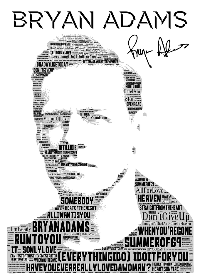 Bryan Adams Songs portrait