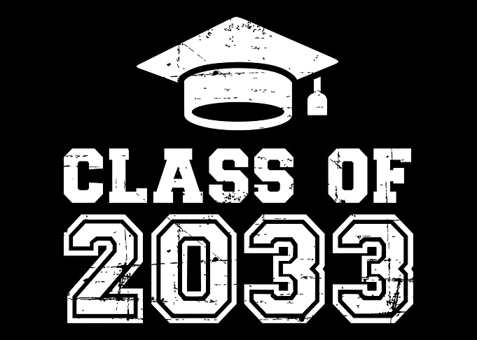 Class of 2033 kindergarten