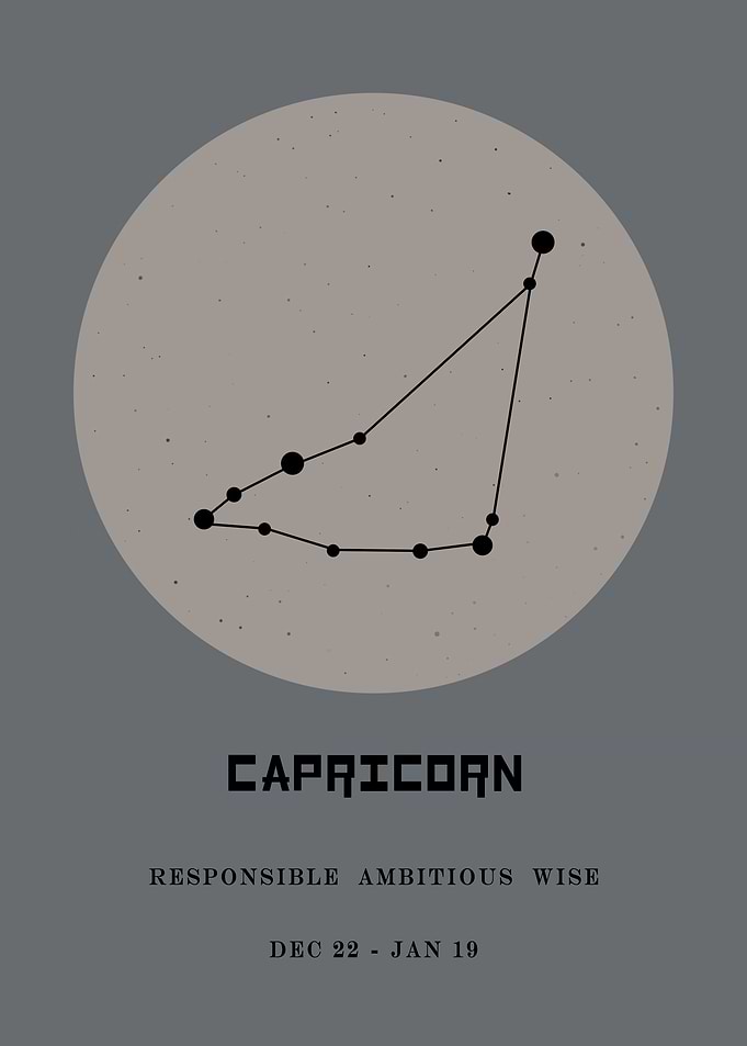 CAPRICORN