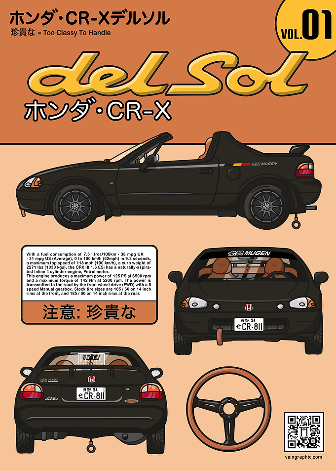 Kawaii CRX Magazine Cover