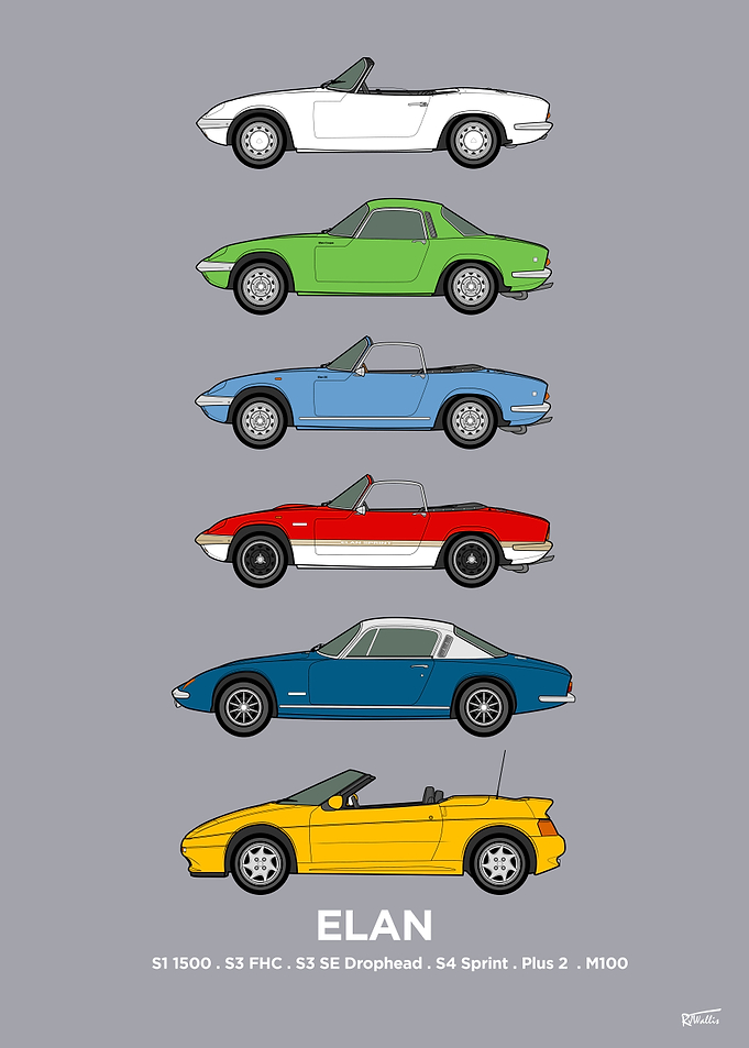 Elan sportscar collection