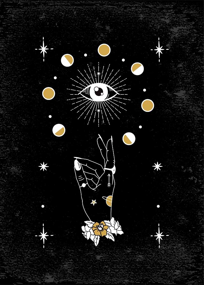 Hamsa Hand Evil Eye Fatima