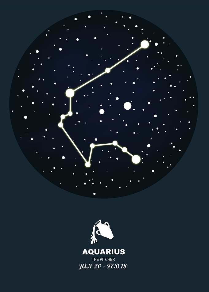 Zodiac