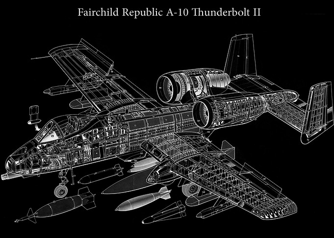 Fairchild Republic A10