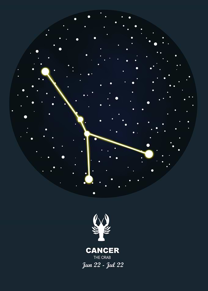 zodiac