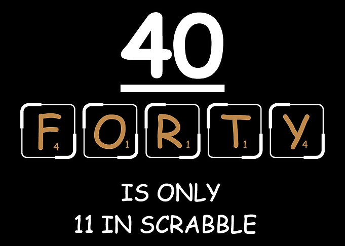 40 Is 11 In Scrabble Birth