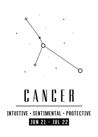 Cancer