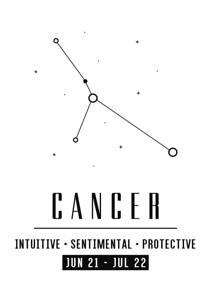 Cancer