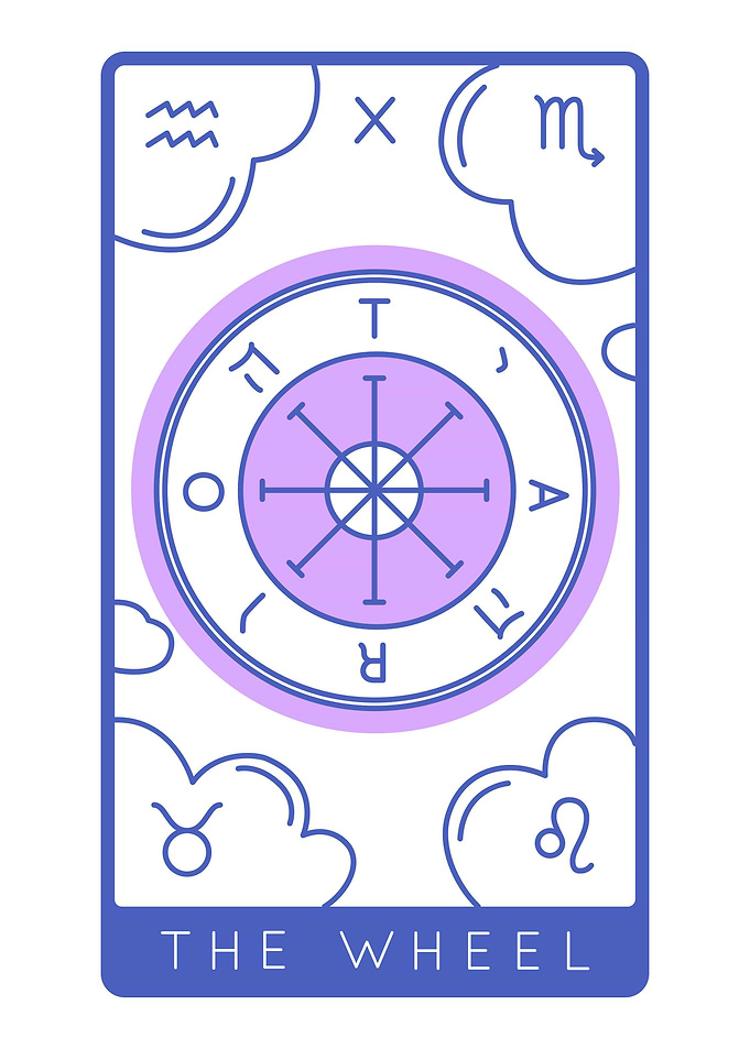 Tarot Card The Wheel