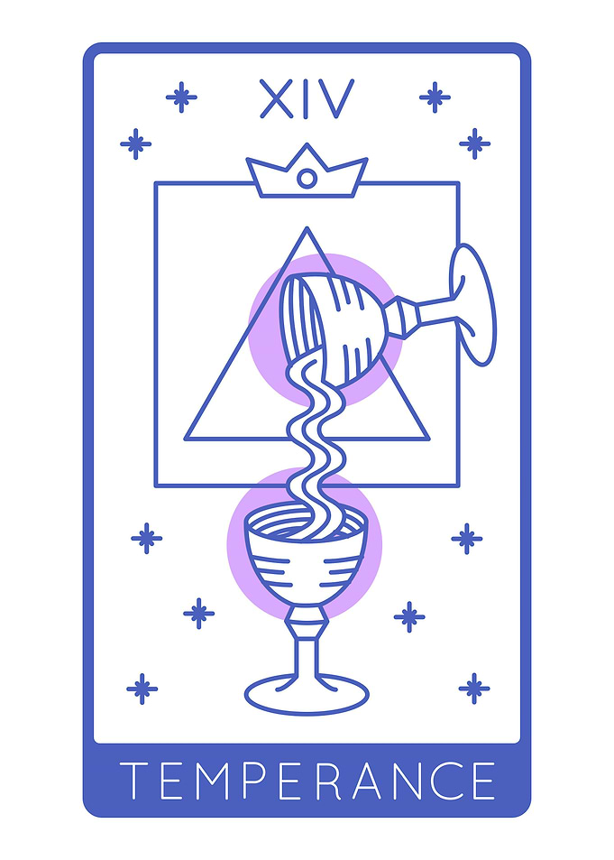 Tarot Card Temperance