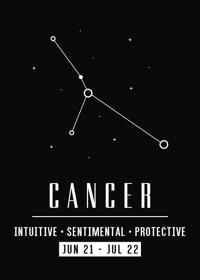 Cancer zodiac