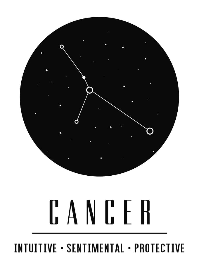 Cancer zodiac traits