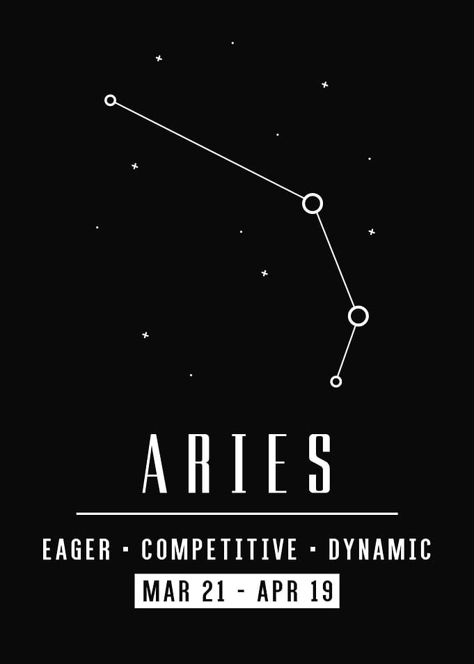 Aries zodiac