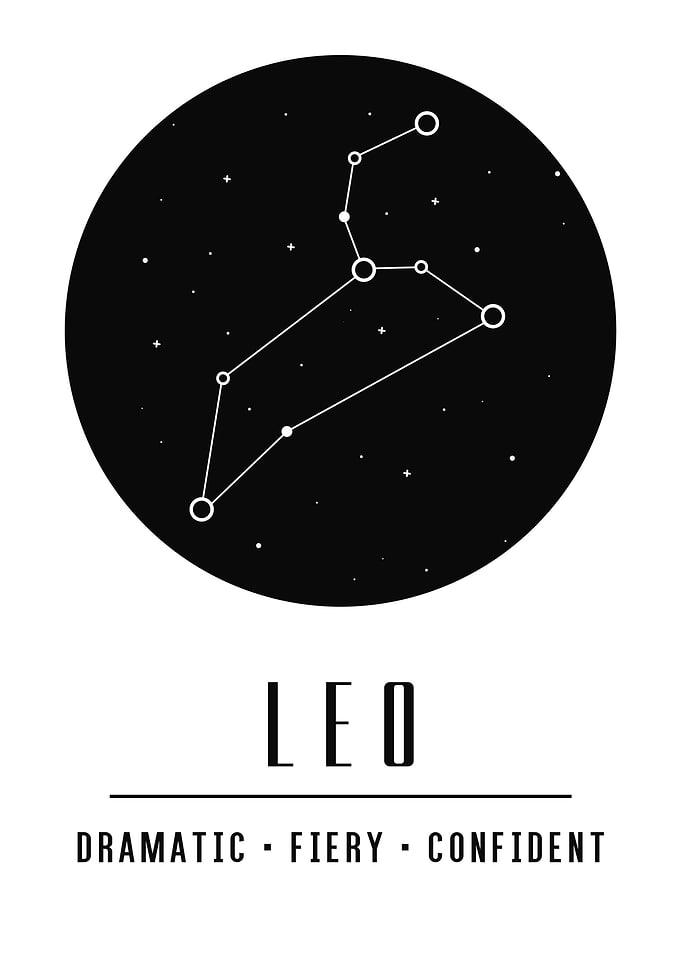 Leo zodiac traits