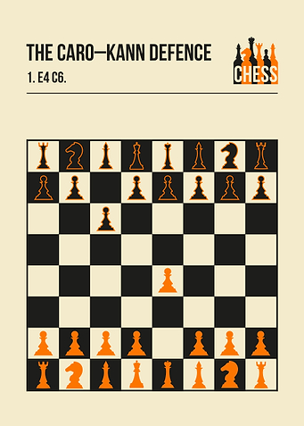 The Caro Kann Defence
