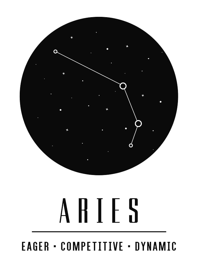 Aries zodiac traits