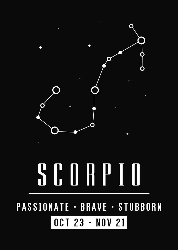 Scorpio zodiac