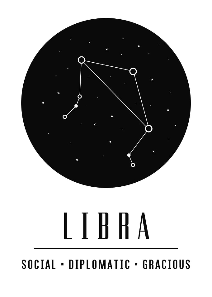 Libra zodiac traits