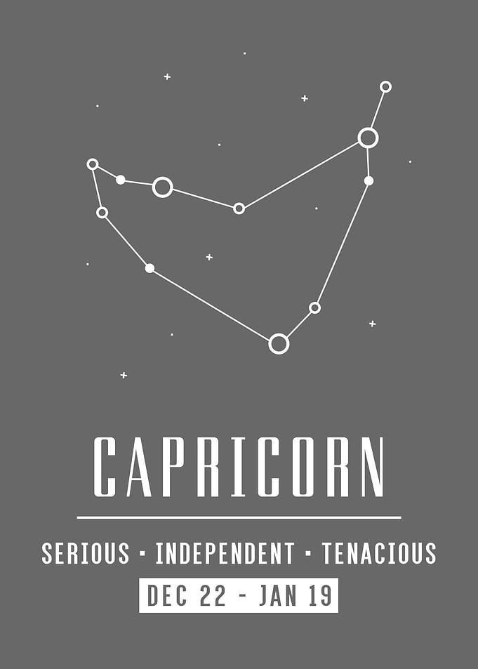 Capricorn zodiac color