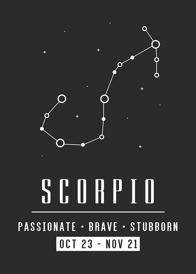 Scorpio zodiac color
