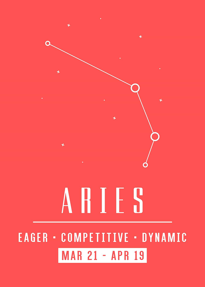 Aries zodiac color