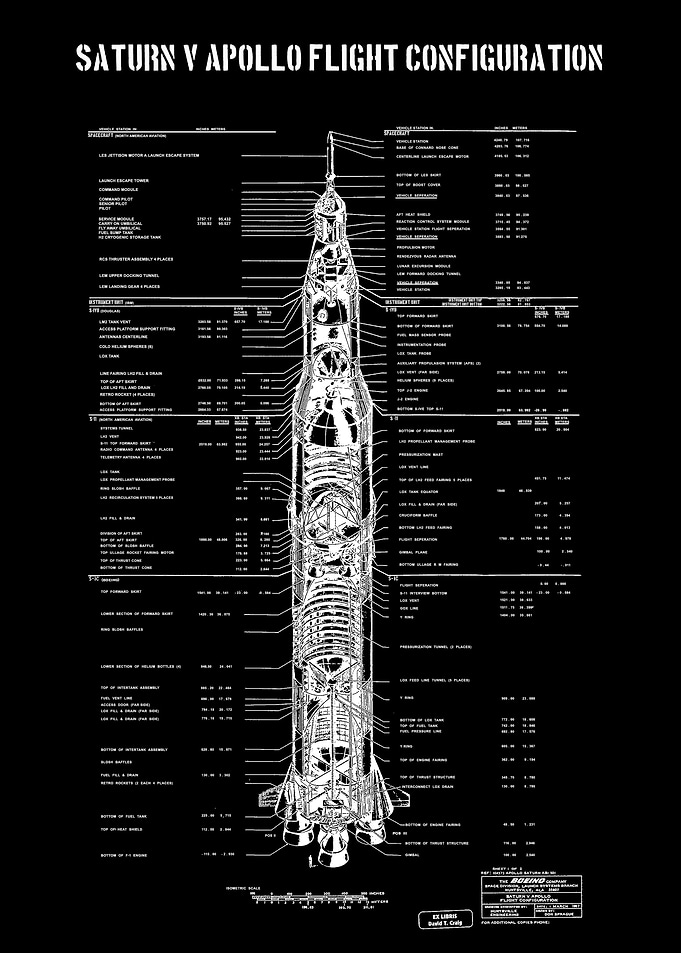 SATURN V APOLLO