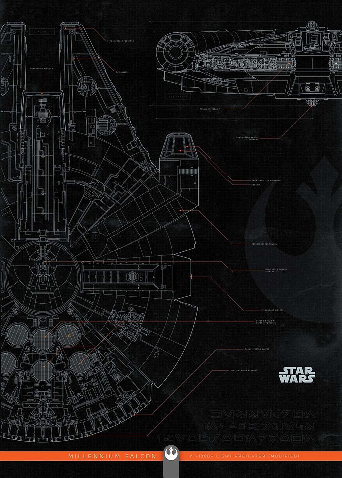Millenium Falcon