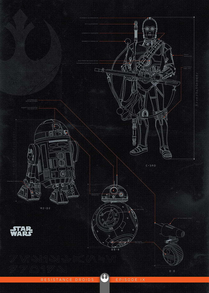 Resistance Droids
