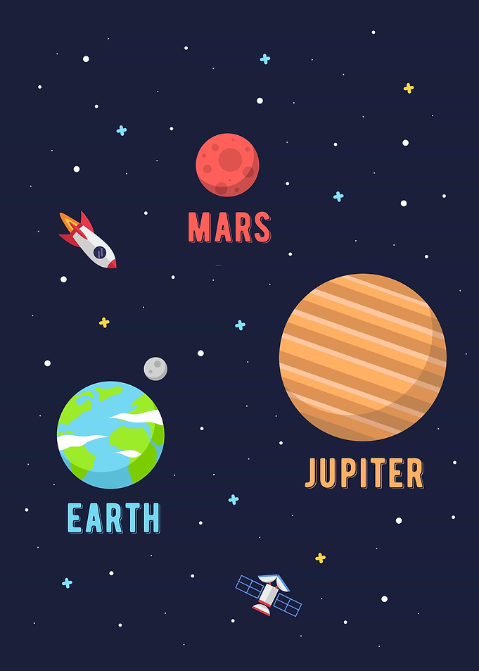 Set 3 planets for kids